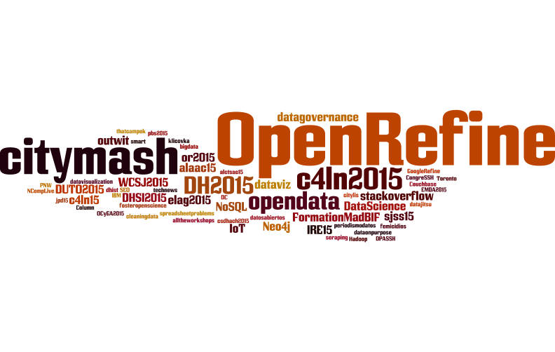 word cloud of hashtags related to OpenRefine